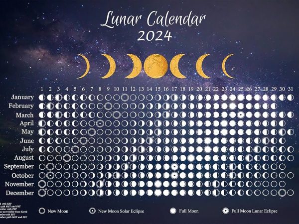 Today’s Lunar Phase: September 28 Lunar Visibility