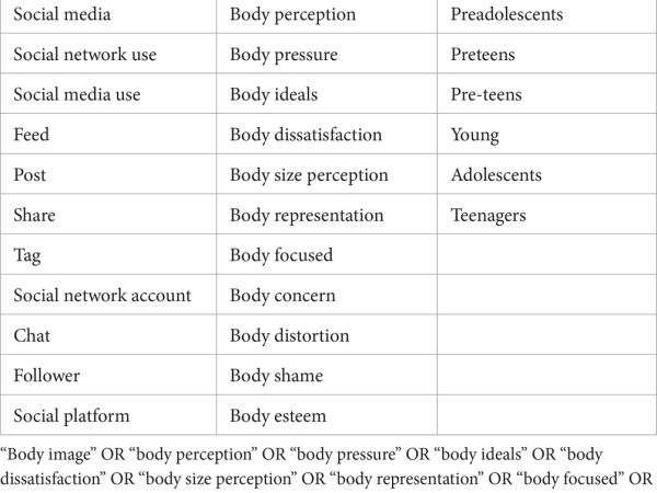 Adolescent Instagram Profiles: Merely Public Relations?