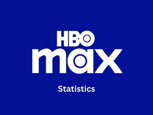 HBO Max Price Hike: Updated Charges Clarified
