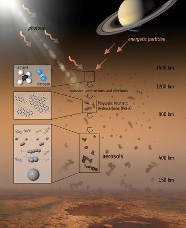 Saturn’s Moon Ocean Might Contain Life-Beginning Chemistry