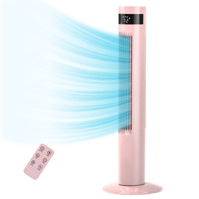 Snuggle Up with the Vornado Velocity Cube 5S Space Heater at Its Best Price on Amazon