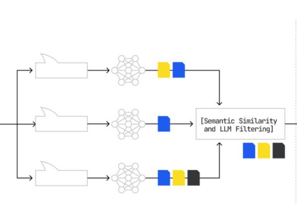 The Web Queries Vanishing Phantom Posts on Threads