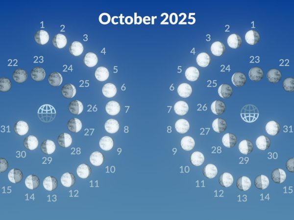 Today’s Lunar Phase: October 20 Appearance