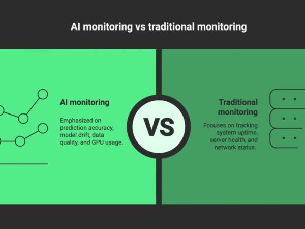 Act Quickly — This AI Platform Providing Access to Various Models is Available for Purchase for Just a Few More Hours