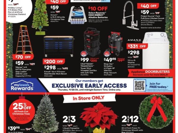 Lowe’s Black Friday 2025: Best Online Offers You Can Purchase