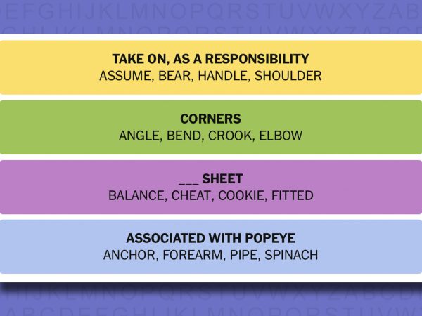 NYT Connections Sports Version: Clues and Solutions for November 20, 2025