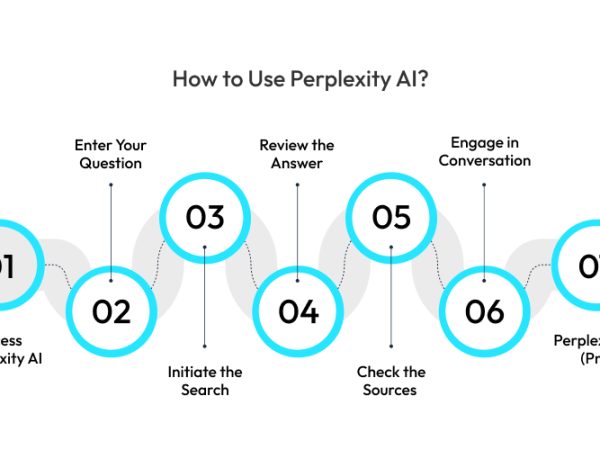 Snap’s Latest AI Search Engine Set to Be Fueled by Perplexity