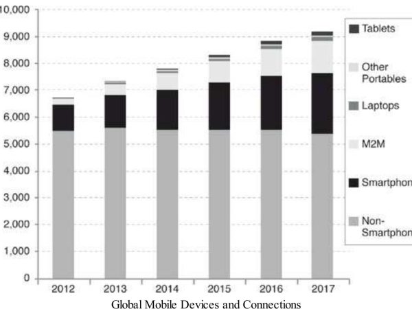 The iRobot Roomba Plus 405 Reaches All-Time Low Price on Amazon — Enjoy Savings of More Than $200 Before Black Friday