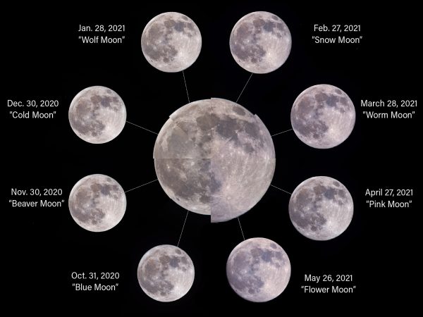 Today’s Lunar Phase: How the Moon is Expected to Appear on November 21