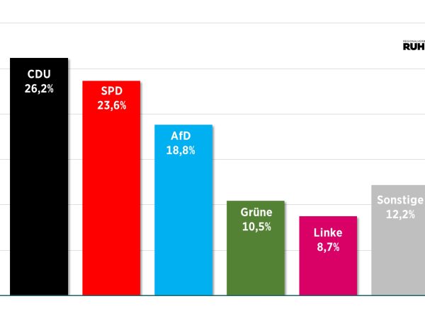NYT Connections Sports Version: Clues and Solutions for December 23, 2025