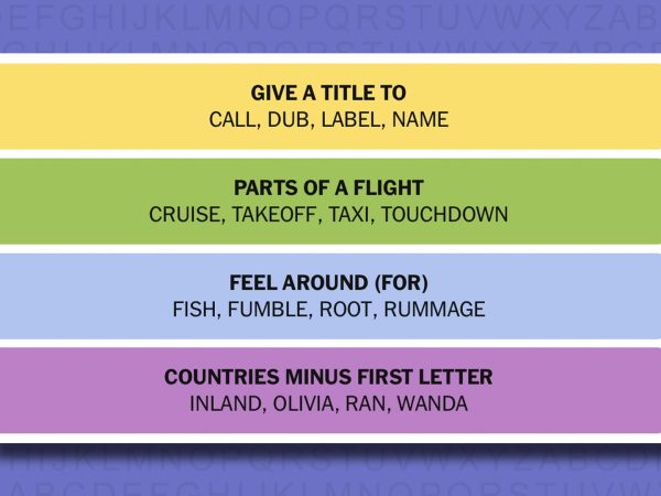 NYT Connections Sports Version: Clues and Solutions for December 9, 2025