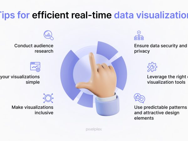 The Game Awards 2025: Significant Revelations, Unexpected Moments, and Real-Time Updates