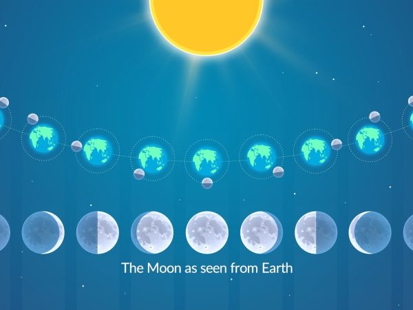 Today’s Lunar Phase: December 1st Visualization