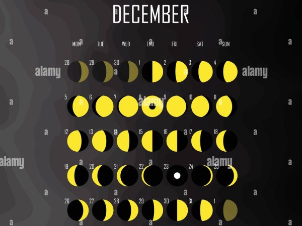 Today’s Moon Phase: December 12 Moon Visual