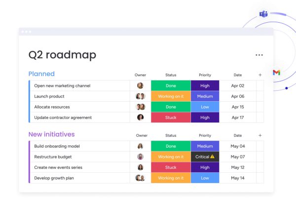 Convey Intricate Concepts in the Workplace with This $10 Microsoft Resource
