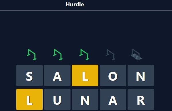 Hints and Solutions for Hurdle on January 8, 2026