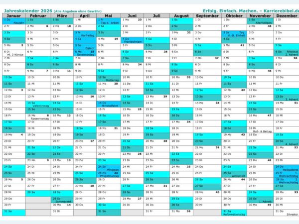 Hints and Solutions for NYT Connections: January 12, 2026