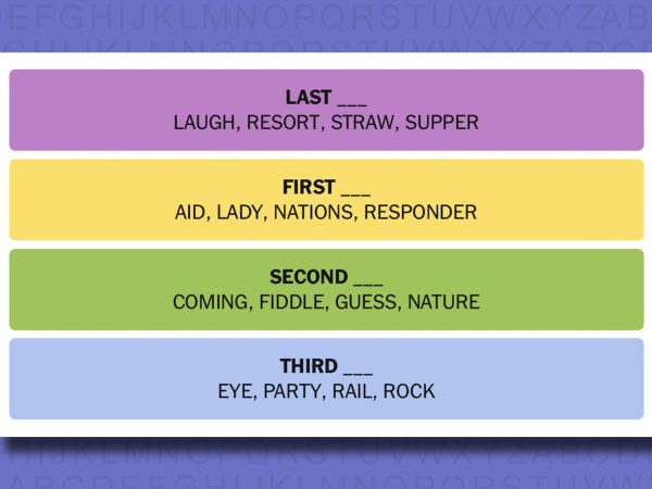 Hints and Solutions for NYT Connections on December 31, 2025