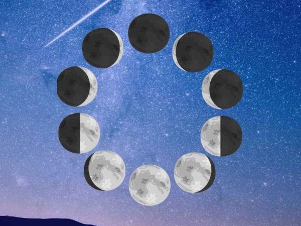 Today’s Lunar Phase: January 1 Lunar Visibility