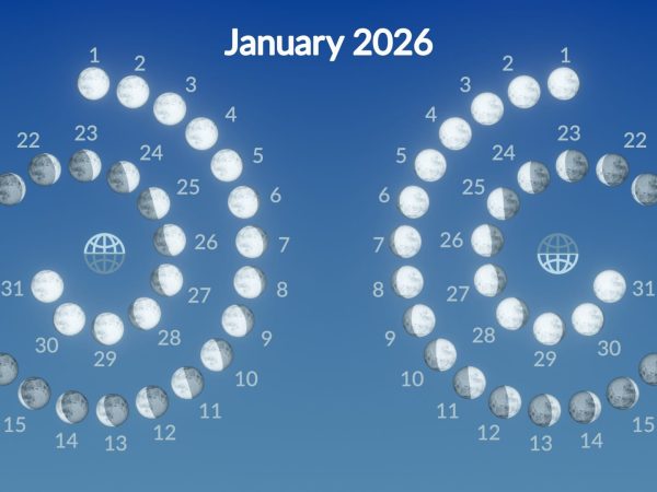 Today’s Lunar Phase: January 14 Visualization