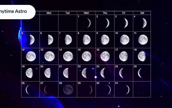 Today’s Lunar Phase: January 5 Moon Appearance