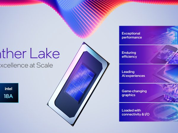 Viewing the Nvidia CES 2026 Presentation