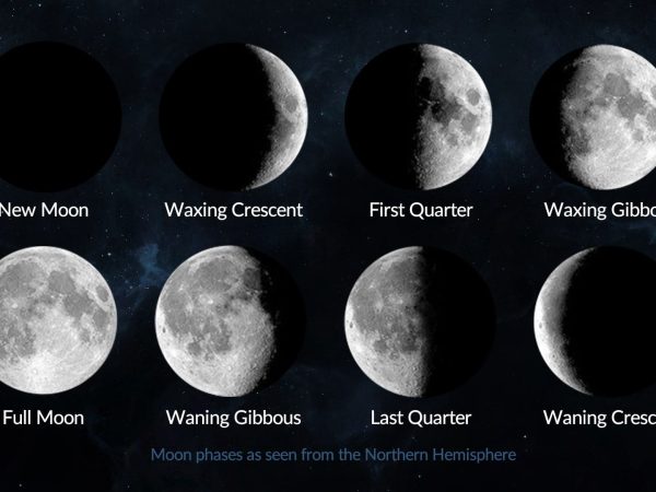 Today’s Lunar Phase: February 21 Moon Visibility